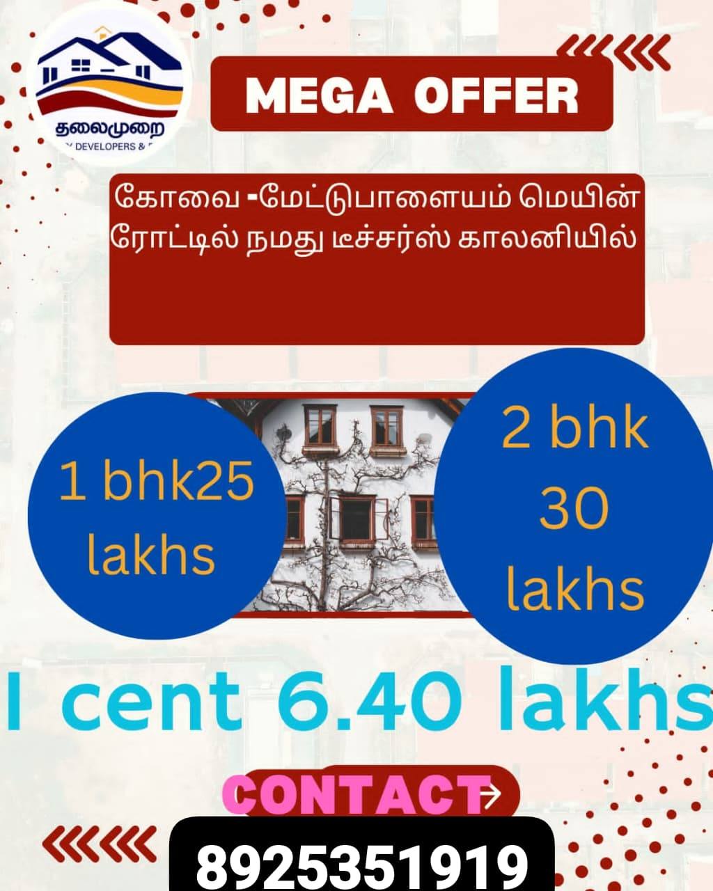 Coimbatore real estate
